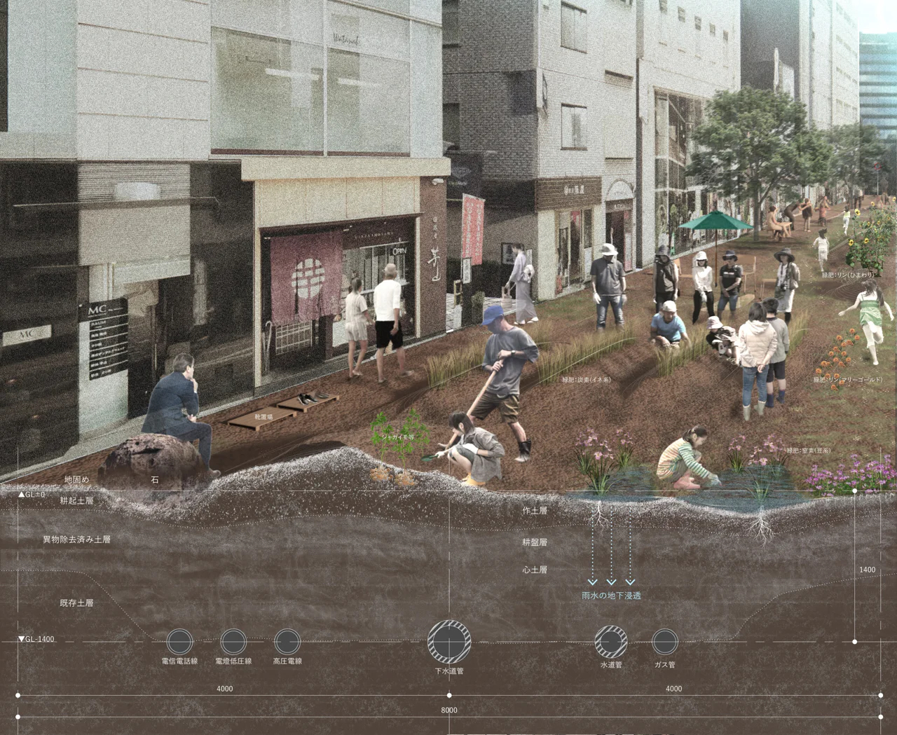 Project: EARTH LINEs