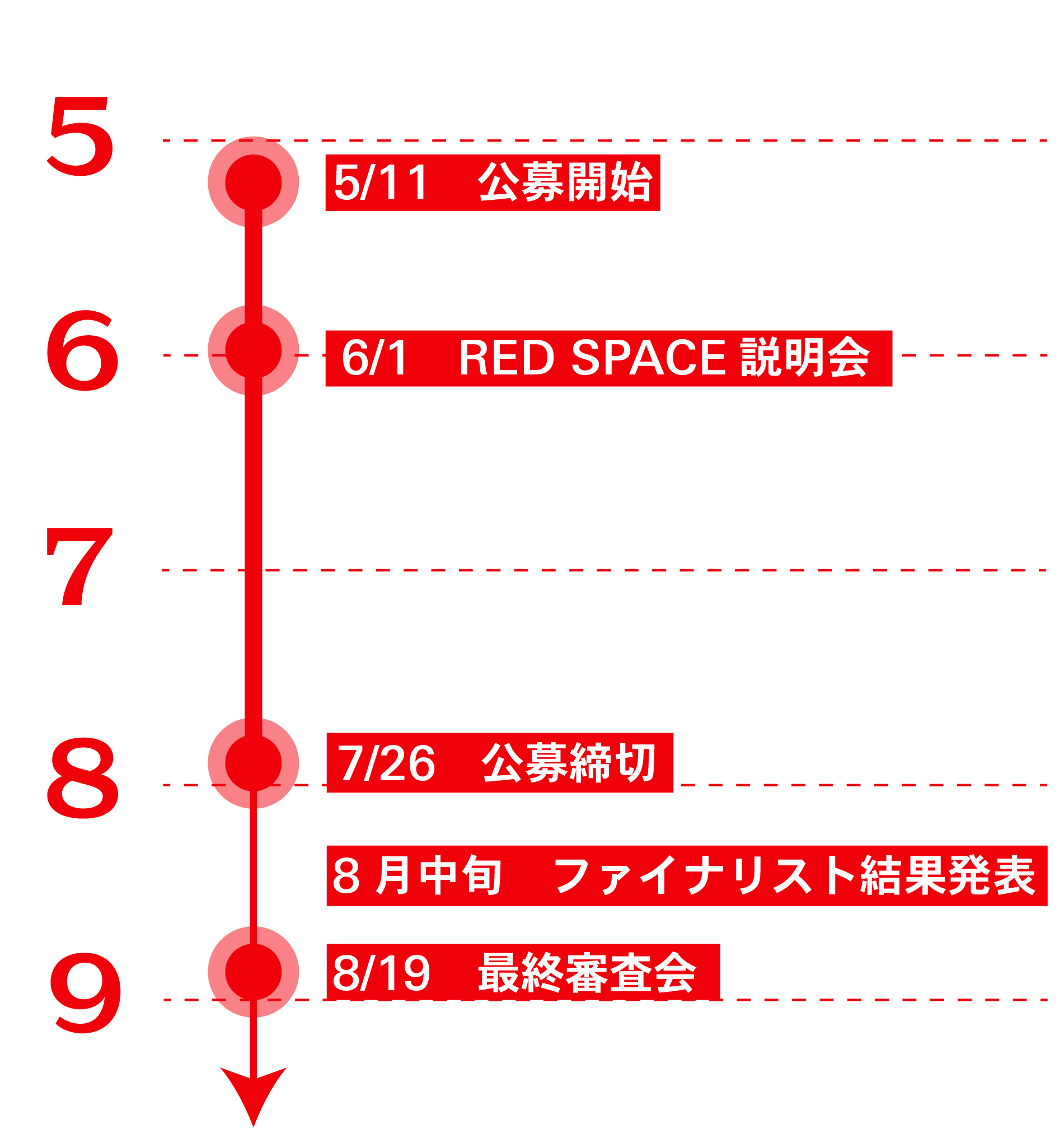 RED SPACE MUTATIONS #01 | AWRD