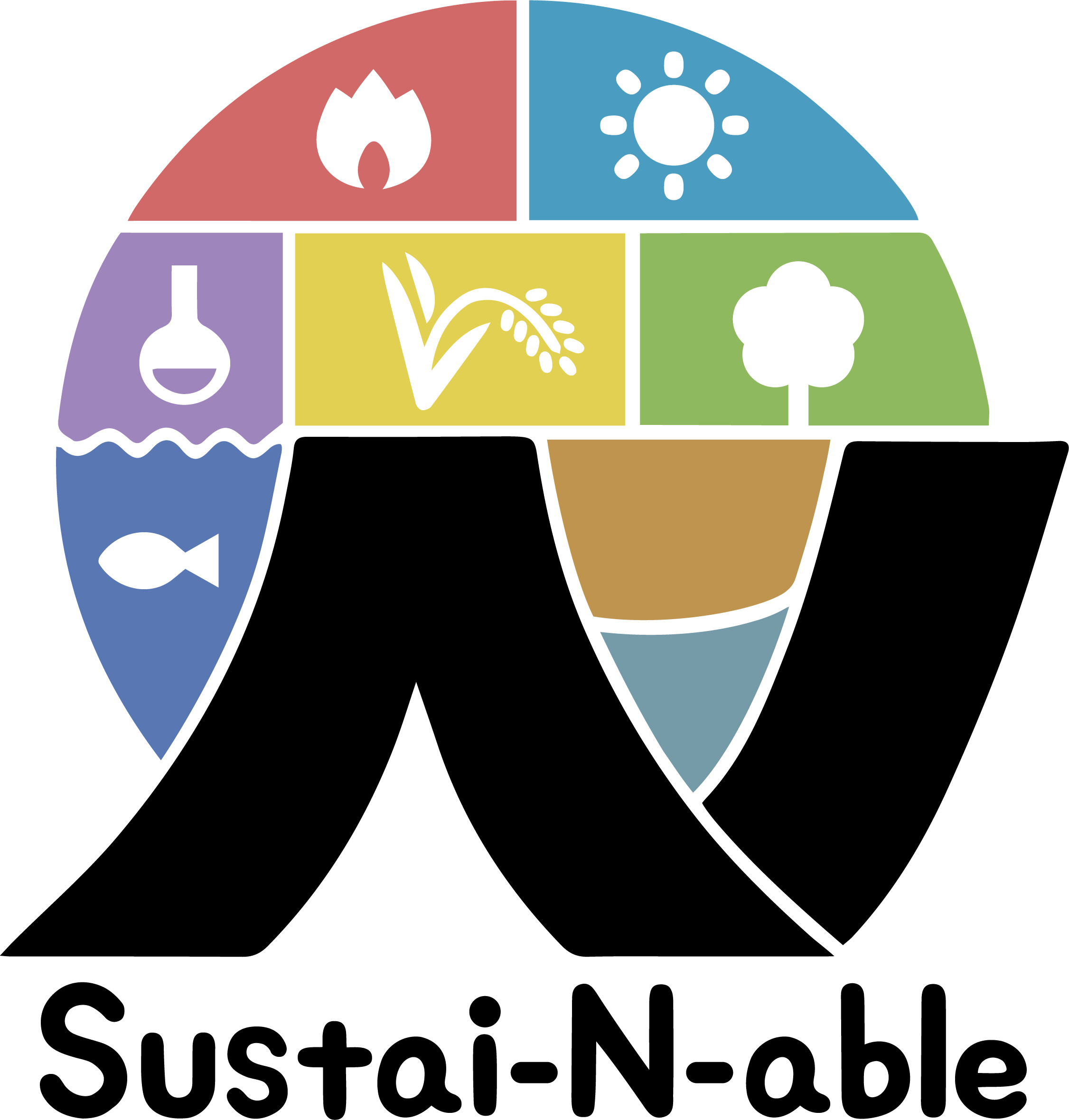 主催：総合地球環境学研究所　　　　　Sustai-N-ableプロジェクト