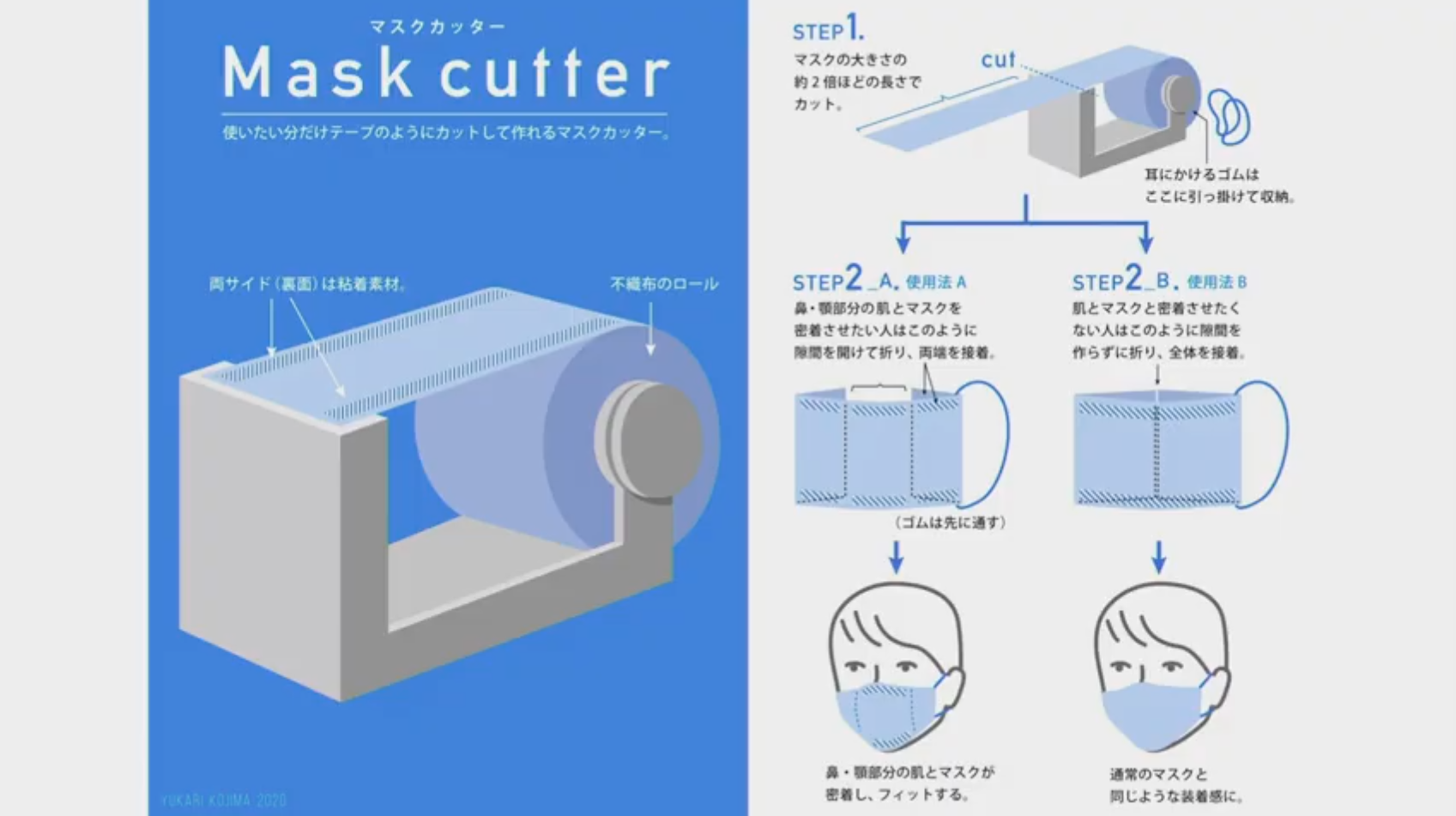 開催レポ 世界24カ国から集結 未来を変えるマスクとは Mask Design Challenge 表彰イベント ブログ Awrd アワード