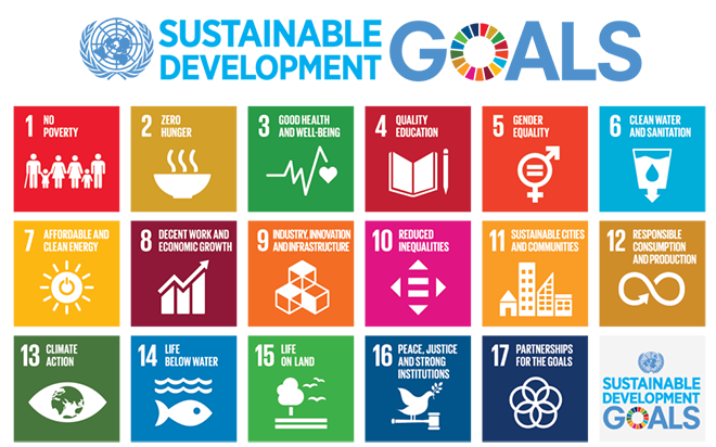 SDGs-Map-English_190809_195915.png?mtime=20190809195914#asset:8590206